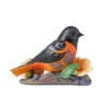 Enesco Jim Shore Baltimore Oriole With Spring Flowers Figurine, 4.2" 1 Enesco Jim Shore Baltimore Oriole With Spring Flowers Figurine, 4.2" -Outlet Gift Echoes Store Jim Shore Baltimore Oriole With Spring Flowers Figurine 6010281 01
