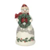 Enesco Jim Shore Highland Glen Snowman Holding Wreath Figurine, 6.69" -Outlet Gift Echoes Store Jim Shore Snowman Holding Wreath Figurine 6012866 01