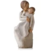 Willow Tree® Mother & Daughter Figurine -Outlet Gift Echoes Store motherdaughter figurine root 27270 1470 1