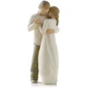 Willow Tree® Promise Figurine -Outlet Gift Echoes Store promise figurine root 26121 1470 1